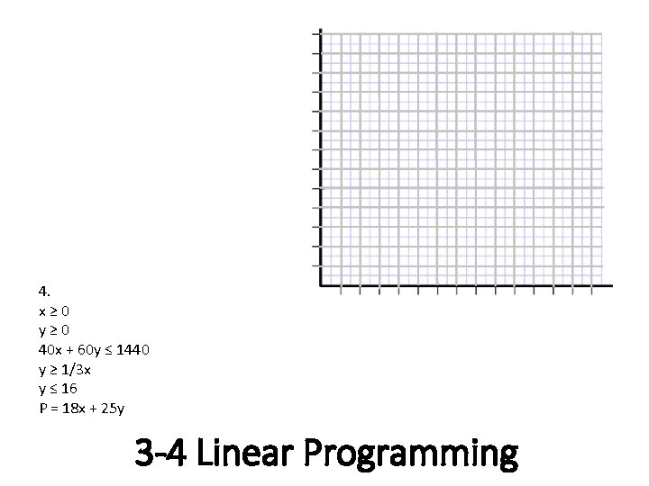 4. x≥ 0 y≥ 0 40 x + 60 y ≤ 1440 y ≥