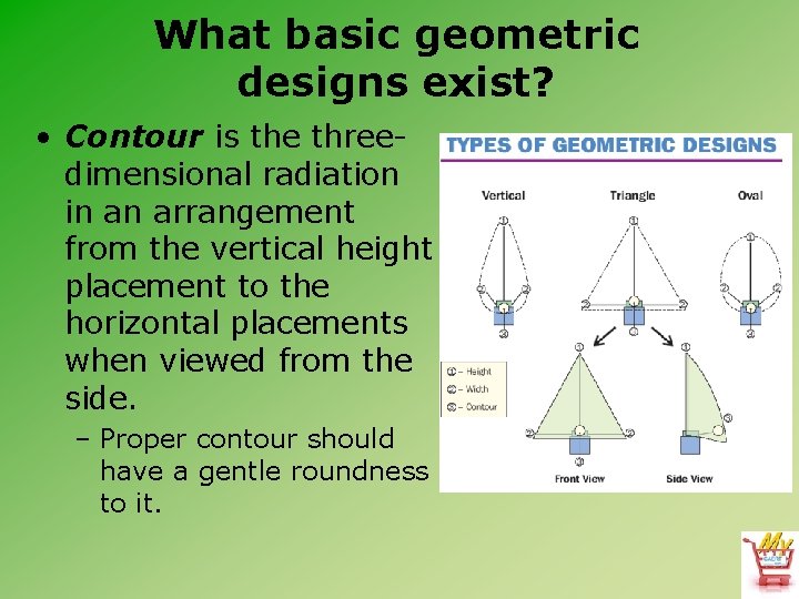 What basic geometric designs exist? • Contour is the threedimensional radiation in an arrangement