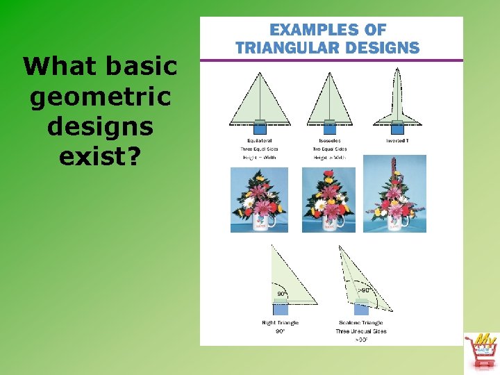 What basic geometric designs exist? 