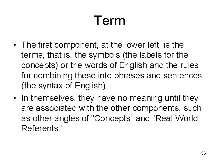 Term • The first component, at the lower left, is the terms, that is,