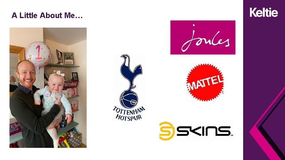 A Little About Me… 