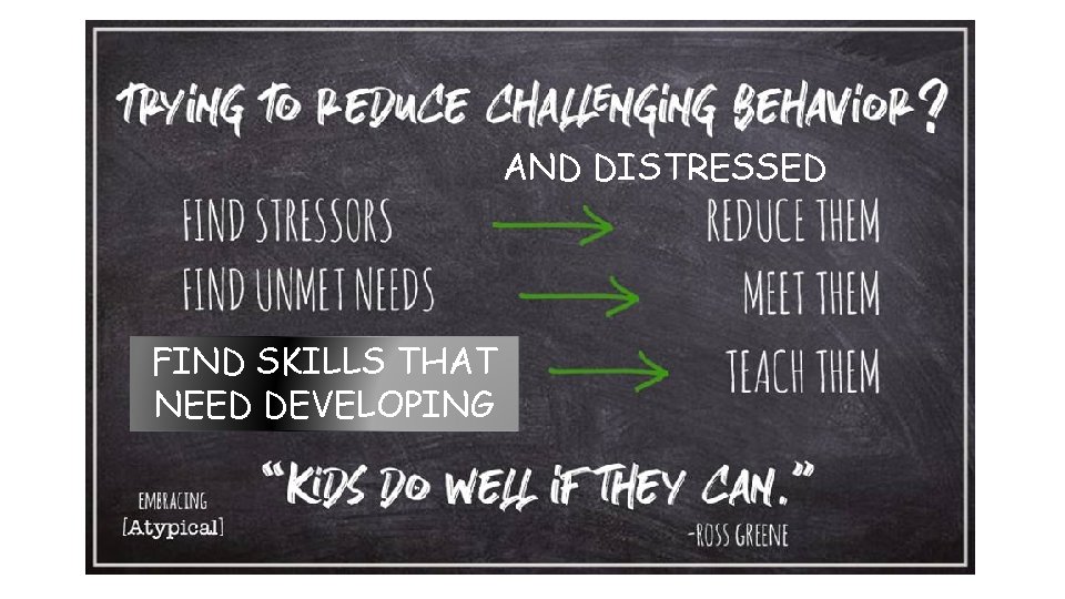 AND DISTRESSED FIND SKILLS THAT NEED DEVELOPING 