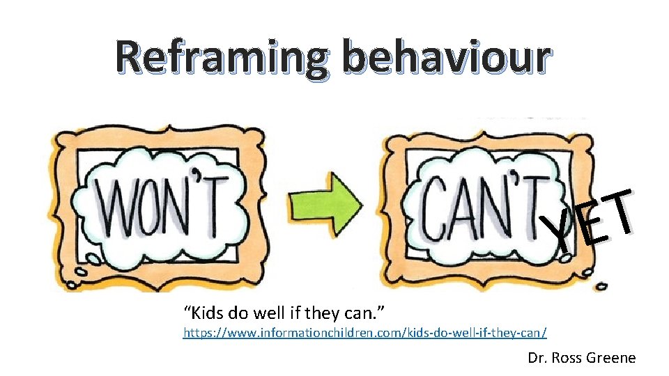 Reframing behaviour T E Y “Kids do well if they can. ” https: //www.