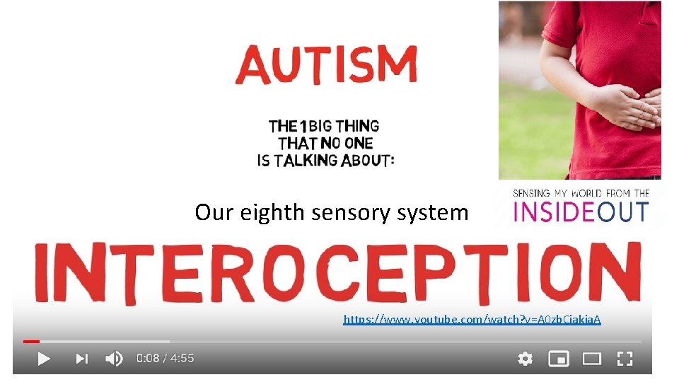 Our eighth sensory system https: //www. youtube. com/watch? v=A 0 zb. Ciakja. A 