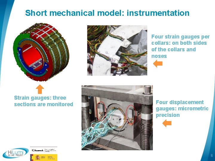 Short mechanical model: instrumentation Four strain gauges per collars: on both sides of the