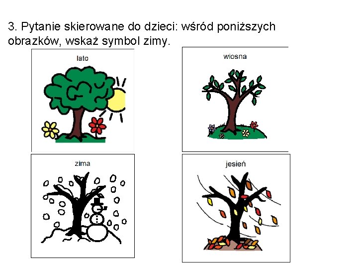 3. Pytanie skierowane do dzieci: wśród poniższych obrazków, wskaż symbol zimy. 