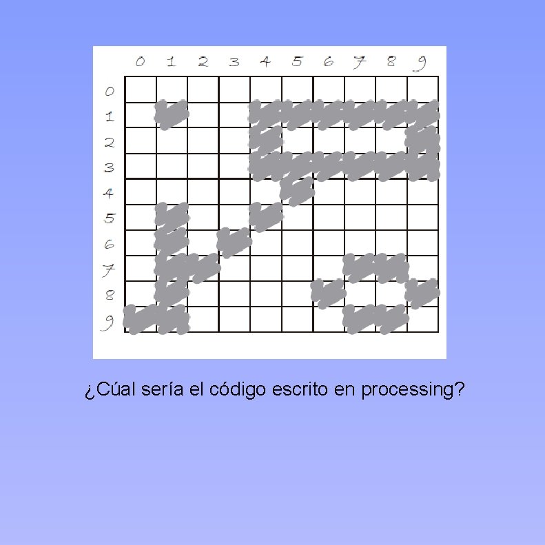 ¿Cúal sería el código escrito en processing? 