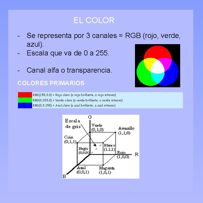 EL COLOR - Se representa por 3 canales = RGB (rojo, verde, azul). -