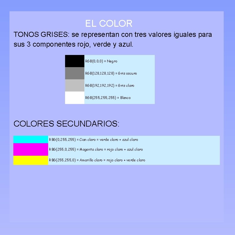 EL COLOR TONOS GRISES: se representan con tres valores iguales para sus 3 componentes