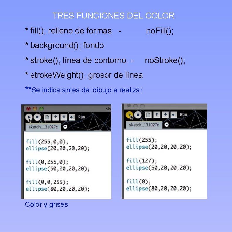 TRES FUNCIONES DEL COLOR * fill(); relleno de formas - no. Fill(); * background();