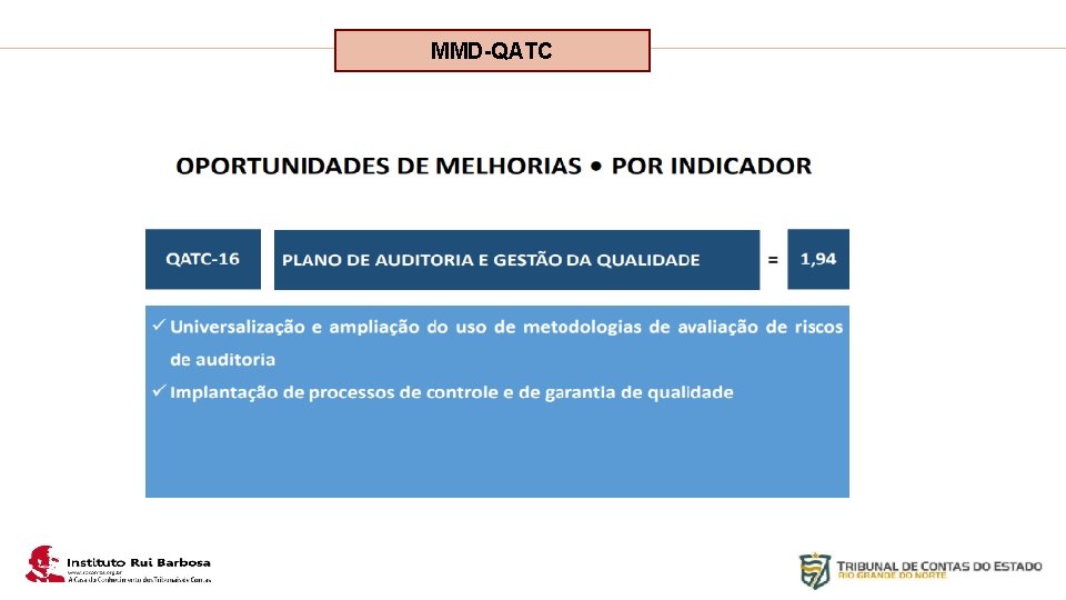 Plano de Ação IRB MMD-QATC 