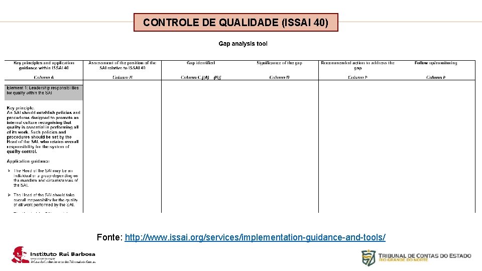 Plano de Ação IRB CONTROLE DE QUALIDADE (ISSAI 40) Fonte: http: //www. issai. org/services/implementation-guidance-and-tools/