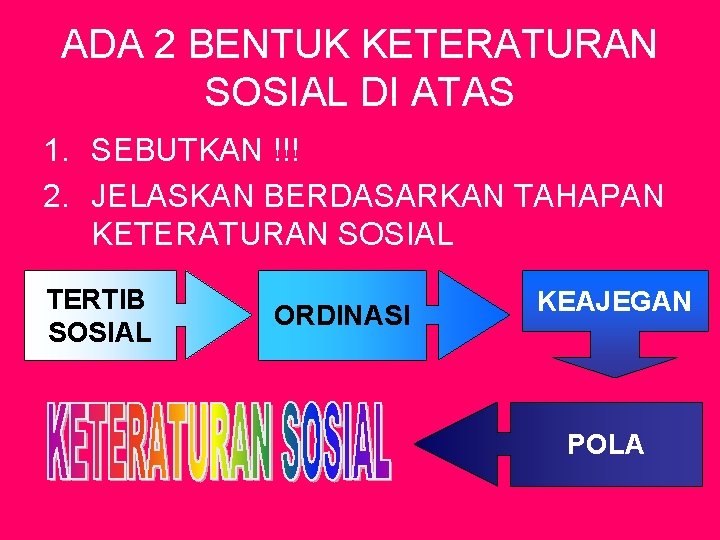 ADA 2 BENTUK KETERATURAN SOSIAL DI ATAS 1. SEBUTKAN !!! 2. JELASKAN BERDASARKAN TAHAPAN