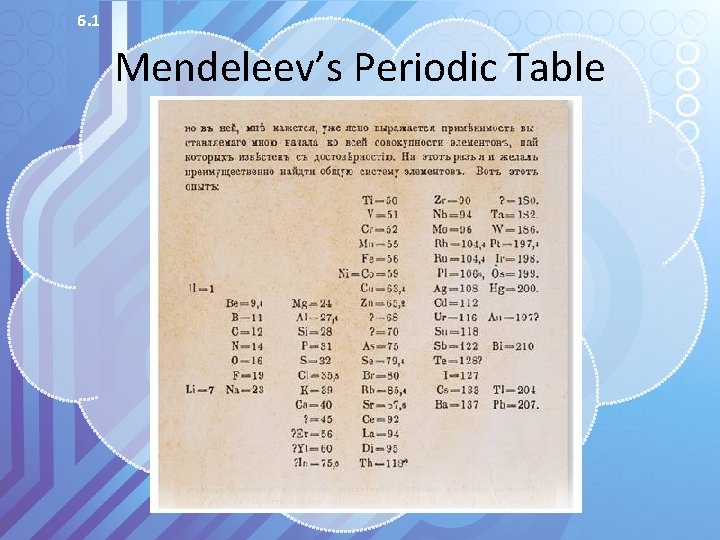 6. 1 Mendeleev’s Periodic Table 