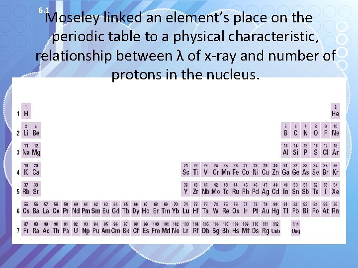 6. 1 Moseley linked an element’s place on the periodic table to a physical