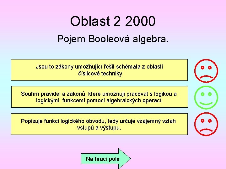 Oblast 2 2000 Pojem Booleová algebra. Jsou to zákony umožňující řešit schémata z oblasti