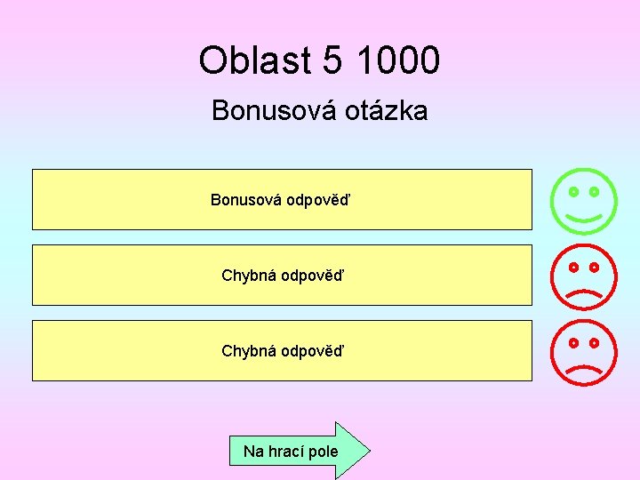 Oblast 5 1000 Bonusová otázka Bonusová odpověď Chybná odpověď Na hrací pole 