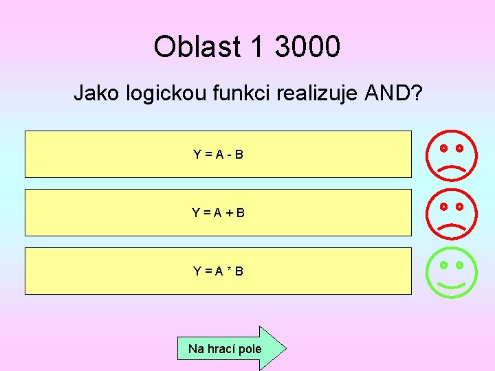 Oblast 1 3000 Jako logickou funkci realizuje AND? Y=A-B Y=A+B Y=A*B Na hrací pole