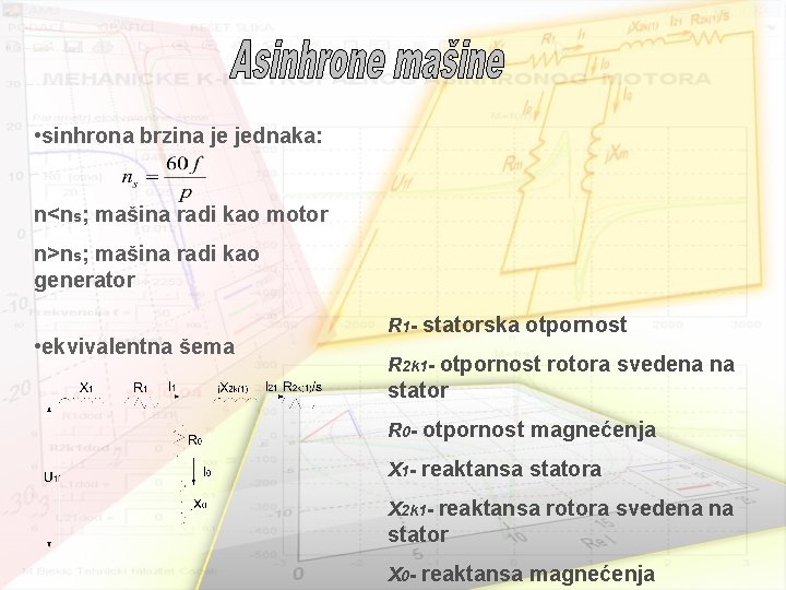  • sinhrona brzina je jednaka: n<ns; mašina radi kao motor n>ns; mašina radi