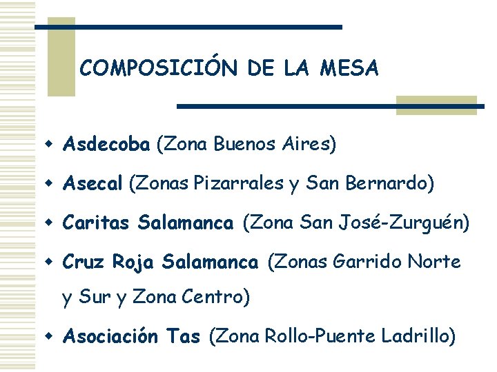 COMPOSICIÓN DE LA MESA w Asdecoba (Zona Buenos Aires) w Asecal (Zonas Pizarrales y