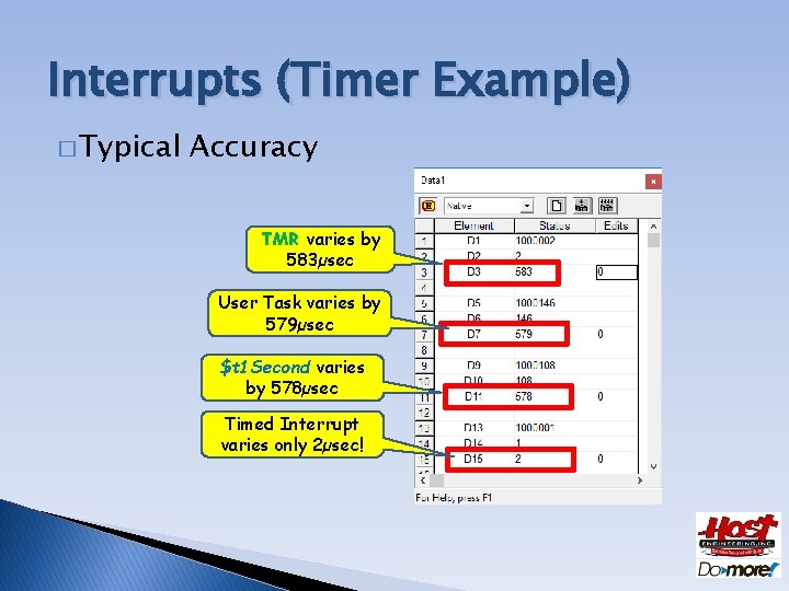 Interrupts (Timer Example) � Typical Accuracy TMR varies by 583µsec User Task varies by