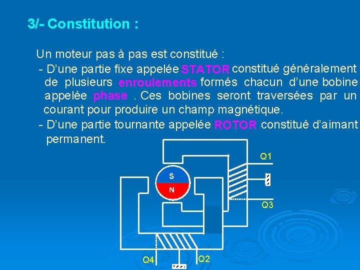 3/- Constitution : Un moteur pas à pas est constitué : - D’une partie