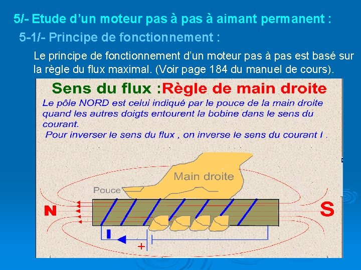 5/- Etude d’un moteur pas à aimant permanent : 5 -1/- Principe de fonctionnement