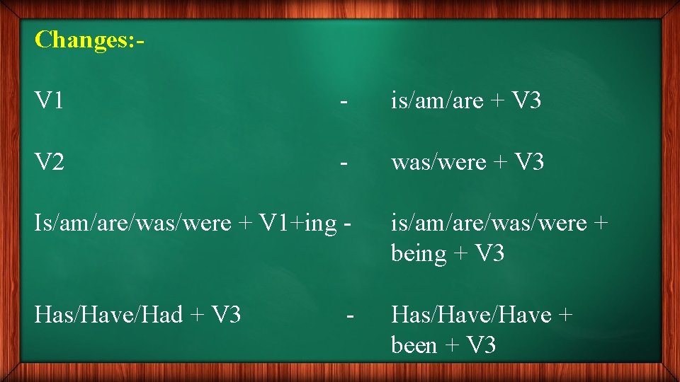 Changes: V 1 - is/am/are + V 3 V 2 - was/were + V