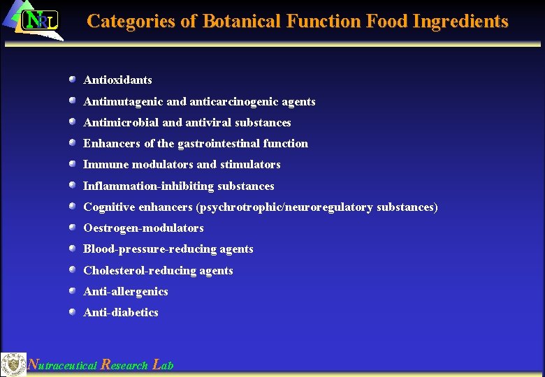 NRL Categories of Botanical Function Food Ingredients Antioxidants Antimutagenic and anticarcinogenic agents Antimicrobial and