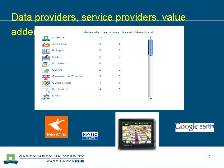 Data providers, service providers, value adders 12 