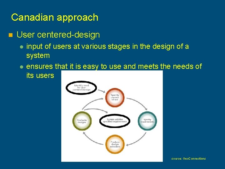 Canadian approach n User centered-design l l input of users at various stages in