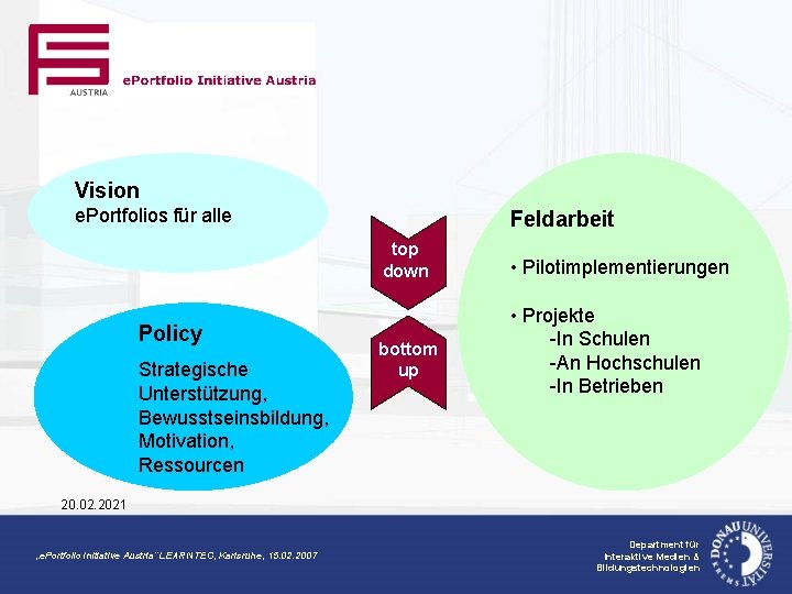Vision e. Portfolios für alle Feldarbeit top down Policy Strategische Unterstützung, Bewusstseinsbildung, Motivation, Ressourcen