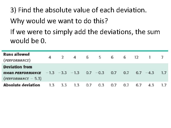 3) Find the absolute value of each deviation. Why would we want to do