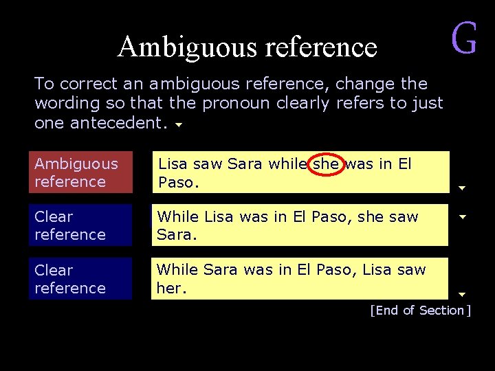 Ambiguous reference G To correct an ambiguous reference, change the wording so that the