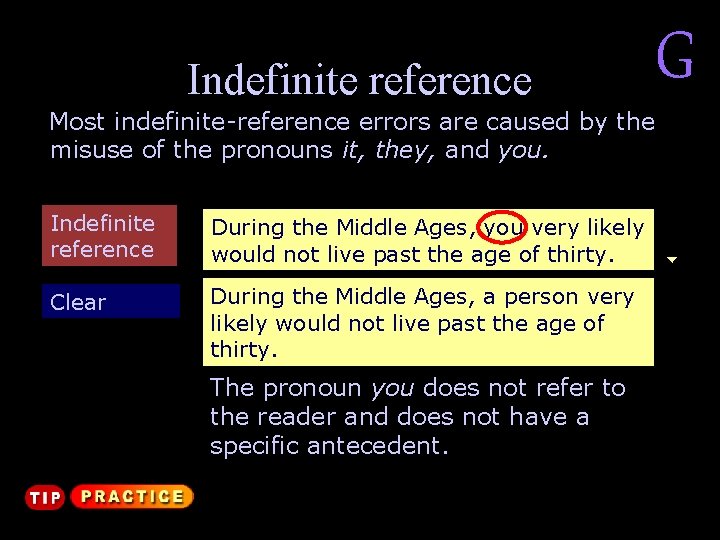 Indefinite reference G Most indefinite-reference errors are caused by the misuse of the pronouns