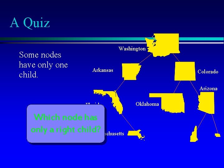 A Quiz Some nodes have only one child. Washington Arkansas Colorado Arizona Florida Which