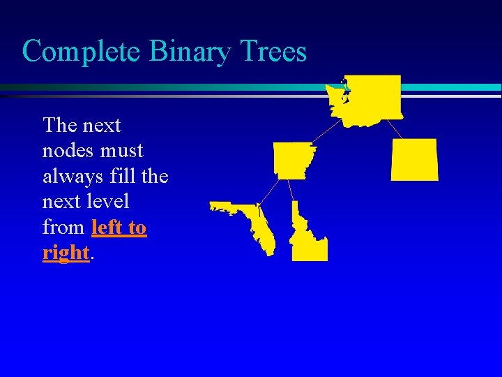 Complete Binary Trees The next nodes must always fill the next level from left