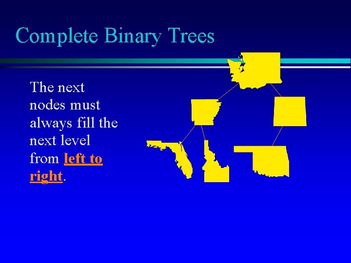 Complete Binary Trees The next nodes must always fill the next level from left