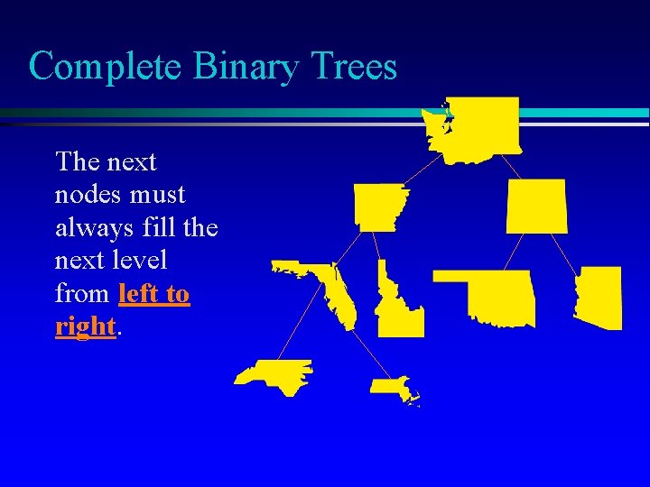 Complete Binary Trees The next nodes must always fill the next level from left