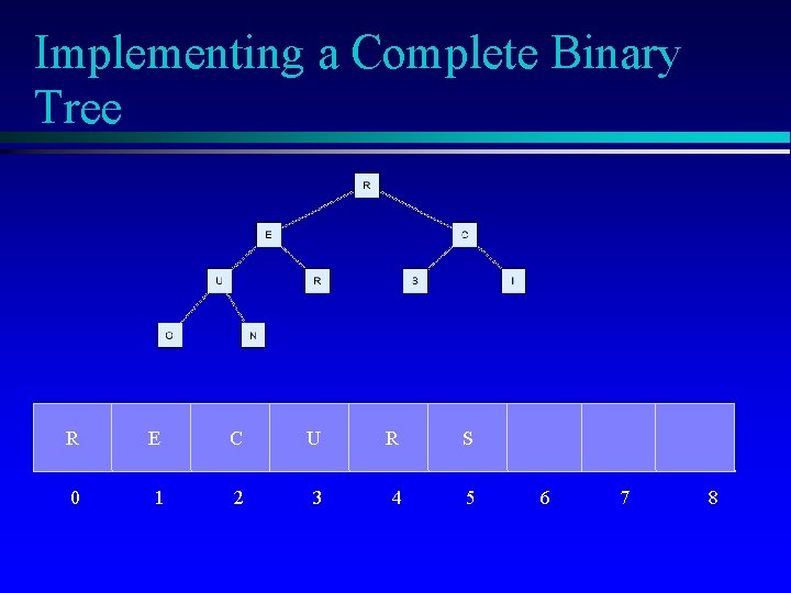 Implementing a Complete Binary Tree R E C U R S 0 1 2