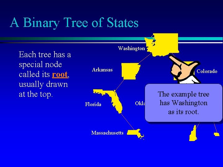 A Binary Tree of States Each tree has a special node called its root,
