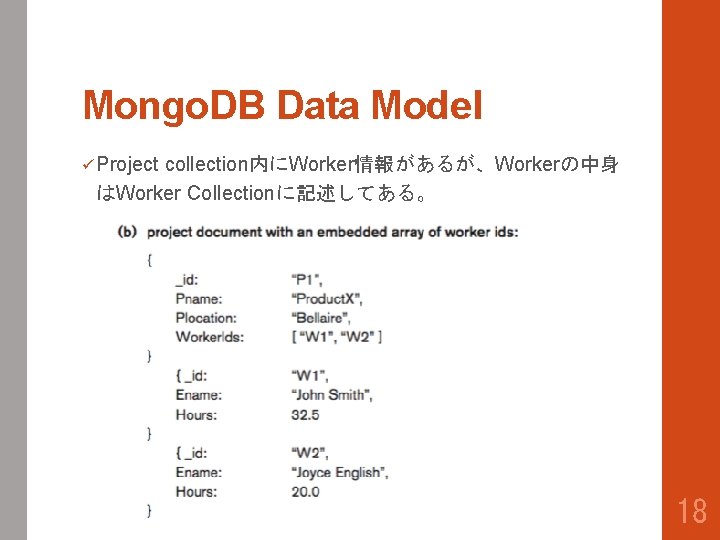 Mongo. DB Data Model ü Project collection内にWorker情報があるが、Workerの中身 はWorker Collectionに記述してある。 18 