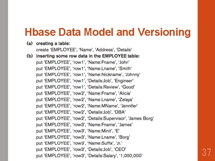 Hbase Data Model and Versioning 37 