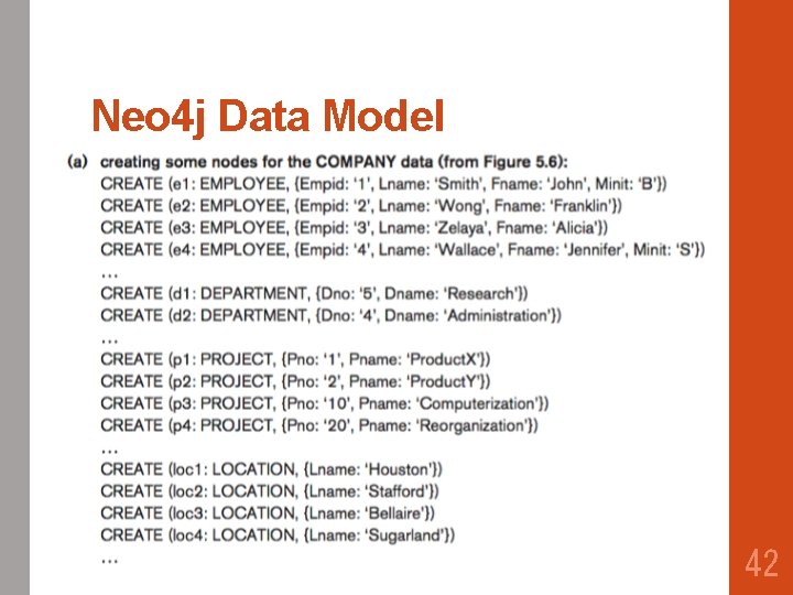Neo 4 j Data Model 42 