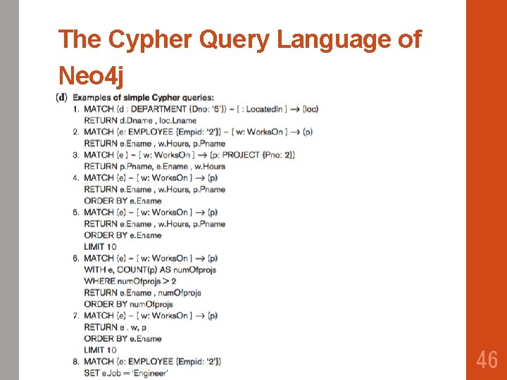 The Cypher Query Language of Neo 4 j 46 