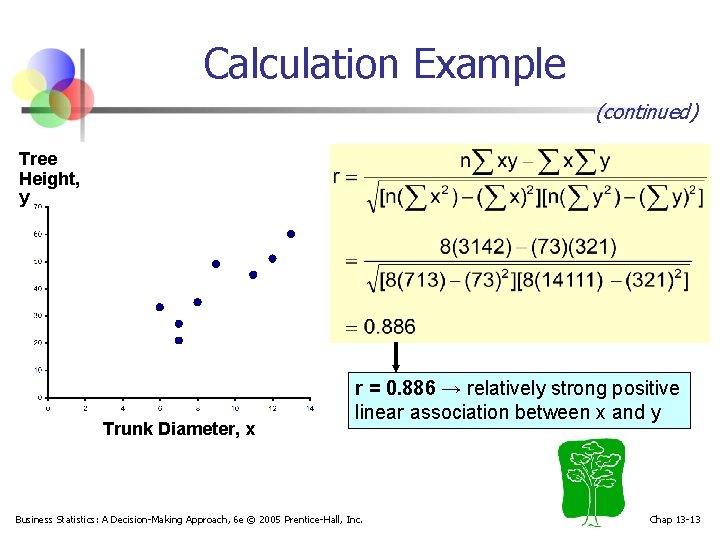 Calculation Example (continued) Tree Height, y Trunk Diameter, x r = 0. 886 →