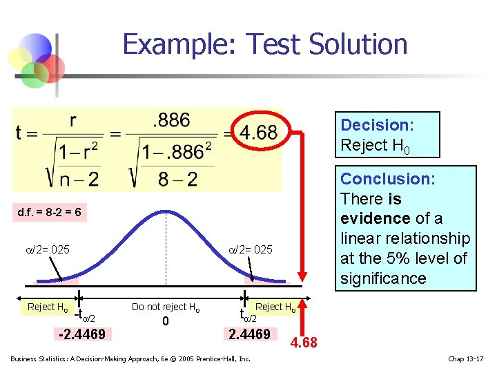 Example: Test Solution Decision: Reject H 0 Conclusion: There is evidence of a linear