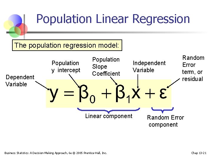 Population Linear Regression The population regression model: Population y intercept Dependent Variable Population Slope