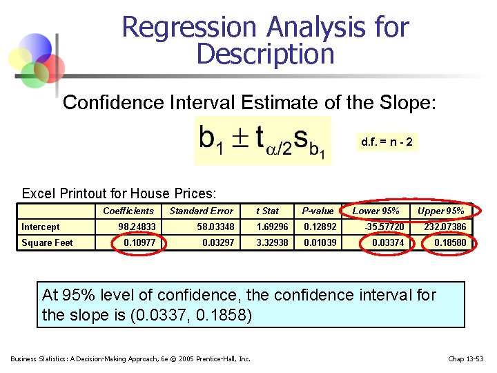 Regression Analysis for Description Confidence Interval Estimate of the Slope: d. f. = n