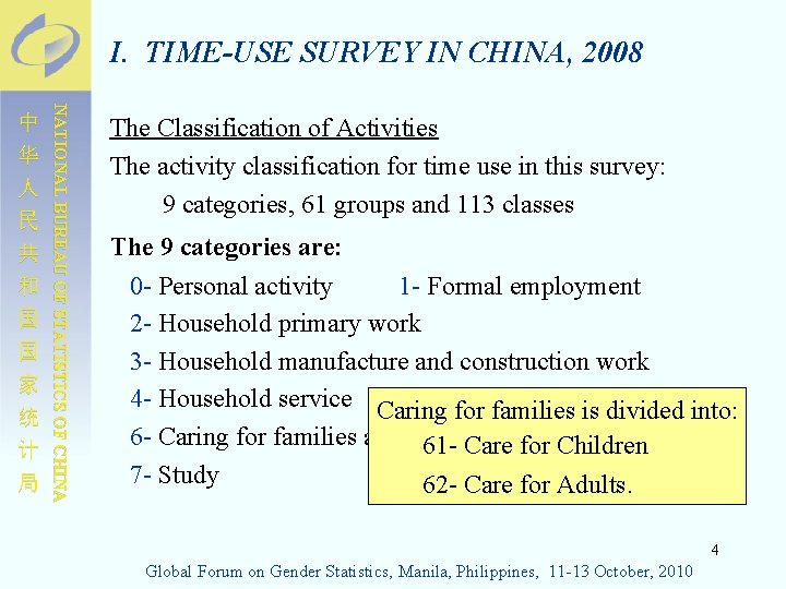 I. TIME-USE SURVEY IN CHINA, 2008 NATIONAL BUREAU OF STATISTICS OF CHINA 中 华